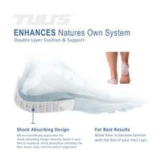 Medi-Dyne Tuli's® Heavy Duty Gel Heel Cups™ - CLEAR