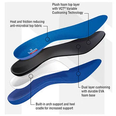 Powerstep Pinnacle Insoles - Powerstep Pinnacle