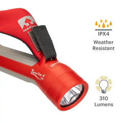 Nathan Terra Fire Hand Torch 300R