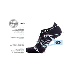 OS1st Thin Air Performance No Show Sock - AQUA