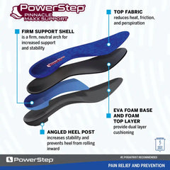 Powerstep Pinnacle Maxx Insoles - MAXX
