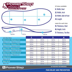 Powerstep Pinnacle Maxx Insoles - MAXX